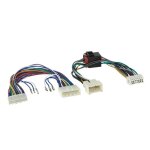Faisceau adaptateur kml parrot dacia renault - cable mute