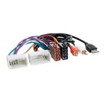 Faisceau autoradio hyundai > norme iso > aux / usb