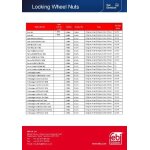 Febi - bilstein 27048 boulon de roue