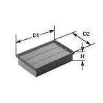 Filtre a air - bmw serie 3 cabriolet 325i 04 / 1986 - 10 / 1993