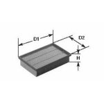Filtre a air gamme premium - bmw serie 3 320i 09 / 1990 - 02 / 1998