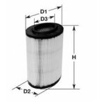 Filtre a air gamme premium - peugeot partner 1. 4 06 / 1996 - 10 / 2002