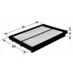 Filtre a air gamme premium - toyota celica cabriolet 2. 0 gt 08 / 1985 - 08 / 1989