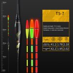 Flotteurs de p�che electriques haute sensibilit�, avec rappel automatique de morsure de poisson, leurre ...