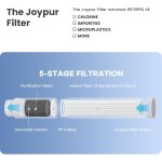 Gourde filtrante eau non potable bouteille d'eau extrieure avec filtre 650 ml filtre a eau de survie ...