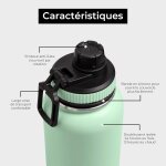 Gourde isotherme en acier inoxydable 1l, sans bpa, isolation sous vide gourde inox avec couvercle anti ...
