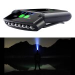 Lampe frontale a clip, visi�re lumineuse rotative a 6led pour la lecture, la chasse, le camping et la ...