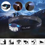 Lampe frontale rechargeable usb lampe frontale lampe frontale lampe torche etanche mei6420 Lampe frontale rechargeable usb lampe frontale lampe frontale lampe torche etanche mei6420