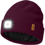 Led bonnet lampe frontale, usb rechargeable 4 led chapeau course ultra lumineux lumire mains libres ...