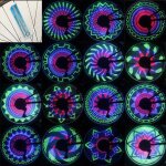 Lumires de roues de vlo 32led, rayons lumineux colors double face, lampe d'avertissement pour roues ...