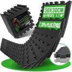 Mevronisshop - tapis de sol fitness 30� 30 cm ¿ extra epais & antid�rapant ¿ protection sol modulable ...