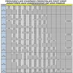 Michelin chaine front fast grip120