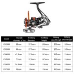 Moulinet de p�che a bobine m�tallique ck2000 - 7000, ratio 5. 2 / 1, frein max de 12kg, equipement de ...