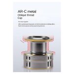 Moulinet de p�che nouveau style, poign�es gauche et droite interchangeables, moulinet a tambour fixe, ...