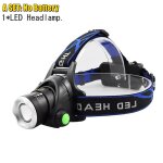 Un paquet - pas de batterie - l2 led - lampe frontale portable a led avec fonction zoom xml - , idale ...