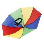 Parapluie de pêche portable, chapeau de camouflage pliable, ombrage d'extérieur, etanche, couvre - chef ... Parapluie de pêche portable, chapeau de camouflage pliable, ombrage d'extérieur, etanche, couvre - chef ...