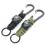 Porte - cls avec boussole et mousqueton pour la randonne, le camping, les activits de plein air (2 ...