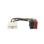 Rac2402 fiches iso autoradio nissan / opel / renault trafic Rac2402 fiches iso autoradio nissan / opel / renault trafic
