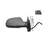 Retroviseur droit rglage et rabattage electrique chauffant 10 pins pour audi a3 depuis 2010 version ...