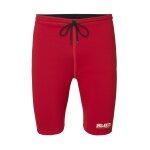 Short thermique select 6400