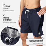 Tzf - short de bain homme, séchage rapide avec filet intérieur, maillot de bain homme piscine, poches ... Tzf - short de bain homme, séchage rapide avec filet intérieur, maillot de bain homme piscine, poches ...