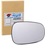 Van wezel miroir de rtroviseur renault 4323832 7701040255 glace retroviseur, verre de rtroviseur, verre ...