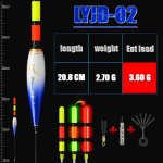 Veilleuse rock fishing float, haute sensibilité audacieuse, détection de gravité, document prox led, ... Veilleuse rock fishing float, haute sensibilité audacieuse, détection de gravité, document prox led, ...
