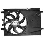 Ventilateur, refroidissement du moteur fiat grande punto de 10 / 2005 a aujourd'hui