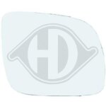 Verre de rtroviseur, rtroviseur extrieur gauche vw passat de 10 / 1996 a 11 / 2000