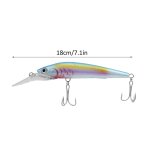 2 pices en plastique simulation artificielle plonge profonde mn leurre appt accessoire de pche3 ...