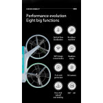 4drc v33s wifi fpv avec double cam�ra hd, positionnement a flux optique, cascades acrobatiques, lumi�res ...