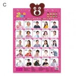 Affiche murale alphabet interactif electronique, affiche musicale, jouet educatif pour enfants