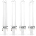Ampoule refrigerateur led e14 1w 230v, t22 ampoule frigo led e14 blanc froid 6000k, equivalent lampe ... Ampoule refrigerateur led e14 1w 230v, t22 ampoule frigo led e14 blanc froid 6000k, equivalent lampe ...