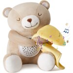 Apunol jouet en peluche musical et lumineux bb, veilleuse apaisante pour bebe, poupe ours avec berceuse ...