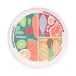 Assiette pour apprendre a manger nutrihealthy blanc