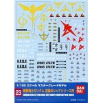 Bandai gundam decal for chars counter attack series???1100