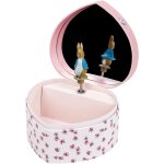 Boite a musique fille peter rabbit. pierre lapin - bote  bijoux musicale - idal cadeau fille - musique ...