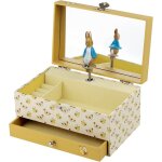 Boite a musique fille peter rabbit. pierre lapin - bote  bijoux musicale - idal cadeau fille - musique ...