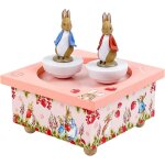 Boite a musique fille peter rabbit. pierre lapin - bote  bijoux musicale - idal cadeau fille - musique ...