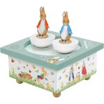 Boite a musique fille peter rabbit. pierre lapin - bote  bijoux musicale - idal cadeau fille - musique ...