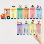 Bw - saut stickers table de multiplication, affiche table multiplication enfant, multiplication train ...