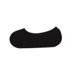 Chaussettes courtes invisibles a bouche peu profonde pour enfants, bateau, antid�rapantes, en silicone, ...