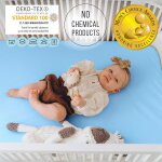 Cheng - bisoo drap housse 60x120 lit bebe impermeable - 2en1 alese drap housse protege matelas reglable ... Cheng - bisoo drap housse 60x120 lit bebe impermeable - 2en1 alese drap housse protege matelas reglable ...