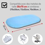 Cheng - bisoo drap housse couffin impermeable 35x75 - 2en1 drap housse alese protege matelas bebe reglable ... Cheng - bisoo drap housse couffin impermeable 35x75 - 2en1 drap housse alese protege matelas bebe reglable ...