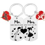 Cheng - cadeau porte - cls idal pour couple petite amie petit ami, - je t'aime - saint valentin cadeau, ...