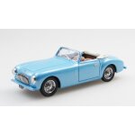 Cisitalia 202 sc cabriolet bleu par farina 1947 1 / 43 esval