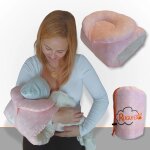 Coussin d'allaitement ergonomique pour bébé ou nouveau - né - brassard transportable pour nourrisson ... Coussin d'allaitement ergonomique pour bébé ou nouveau - né - brassard transportable pour nourrisson ...