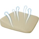 Coussin rehausseur de siège auto, coussin ergonomique incliné, doux pour la peau, rehausseur de siège ... Coussin rehausseur de siège auto, coussin ergonomique incliné, doux pour la peau, rehausseur de siège ...