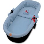 Coussin de sige pour poussette bb - housse de nacelle habillage couffin o rducteur chaise haute accessoire ...