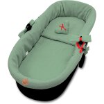 Coussin de sige pour poussette bb - housse de nacelle habillage couffin o rducteur chaise haute accessoire ...